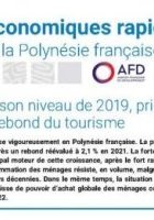 Les comptes économiques rapides de la Polynésie française en 2022
