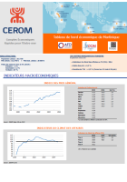 Tableau de bord économique de la Martinique - 2ème trimestre 2024