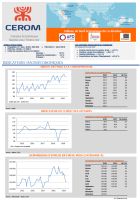 Tableau de bord économique de La Réunion - Décembre 2019